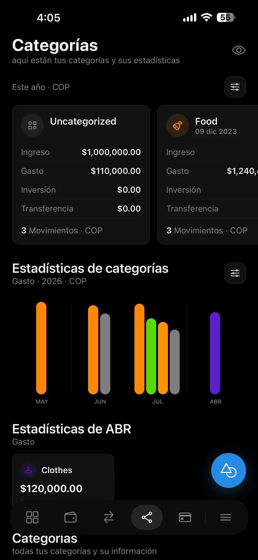 Wanance Móvil, imagen 5